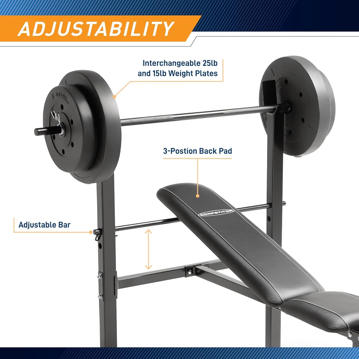 Standard Bench with 80Lbs to 100 Lbs Vinyl-Coated Weight Set for Strength Training Lifting for Home Gym