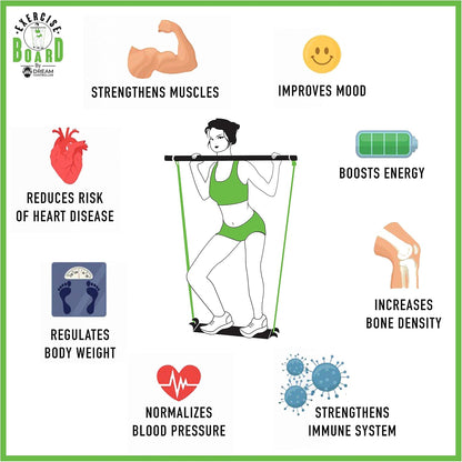 Portable Exercise Equipment for Home Workouts with Best Workout Accessories for Exercise & Fitness Home Gyms- Board,Bar,Resistance Bands Full Body Workout Machine & More at Home Gym Equipment Machines