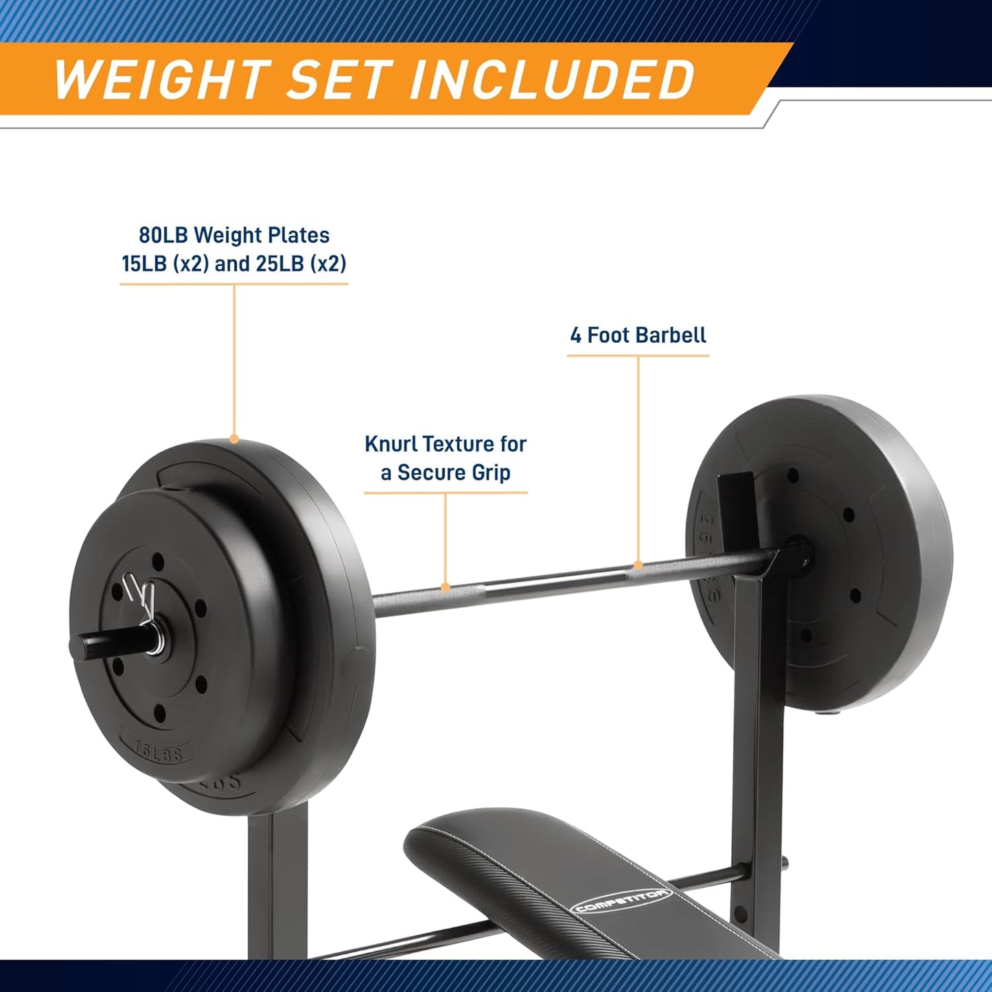 Standard Bench with 80Lbs to 100 Lbs Vinyl-Coated Weight Set for Strength Training Lifting for Home Gym